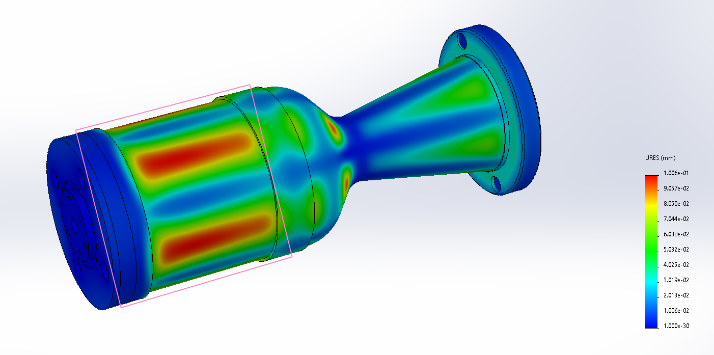 ATD CFD / thermal simulation of a rocket nozzle